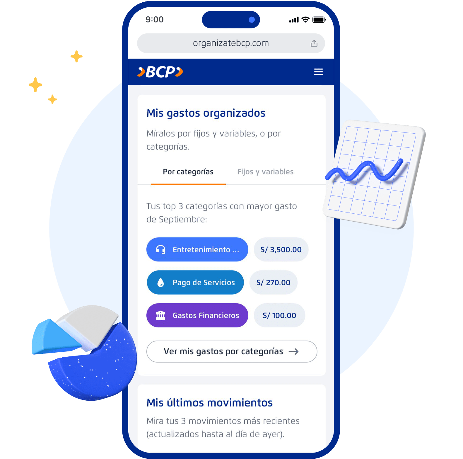 Dashboard_mobile_Organizate